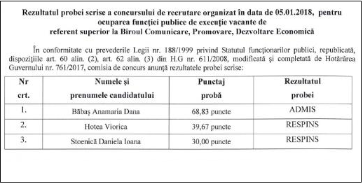 Ca să vezi coincidență, monșer!