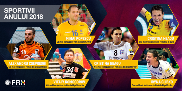 Băimăreanul Alexandru Csepreghi a fost declarat cel mai bun jucător român din Liga Zimbrilor în 2018