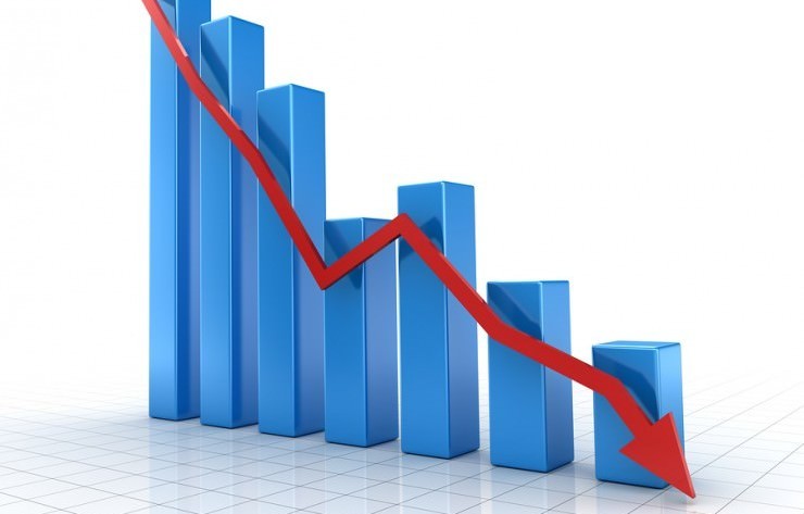 Prognoza FMI pentru economia României: scădere de 4,8% în 2020, creștere de 4,6% în 2021