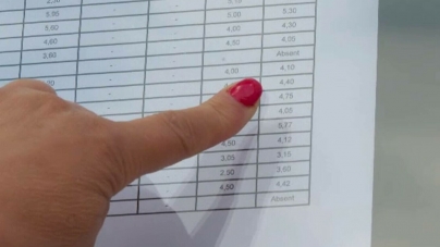 Elevii află astăzi ce note au primit la simulare Evaluarea Națională 2024