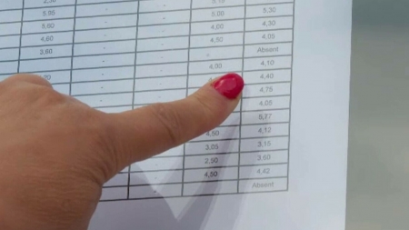 Elevii află astăzi ce note au primit la simulare Evaluarea Națională 2024