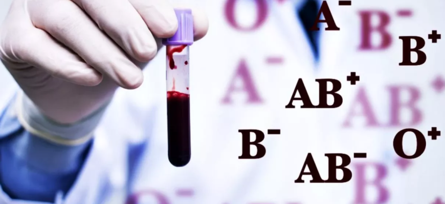 Grupa de sânge reflectă trăsăturile de personalitate ale fiecăruia