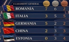 România este lider mondial în dansul sportiv! 