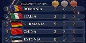 România este lider mondial în dansul sportiv! 