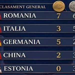 România este lider mondial în dansul sportiv! 