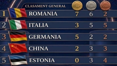 România este lider mondial în dansul sportiv! 