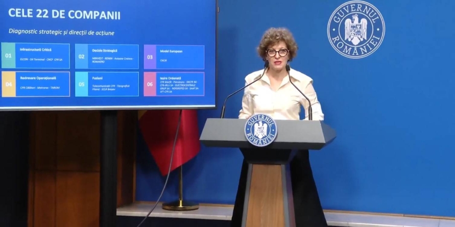 Statul își scoate la bursă ultimele active mari. A început vânzarea mascată?