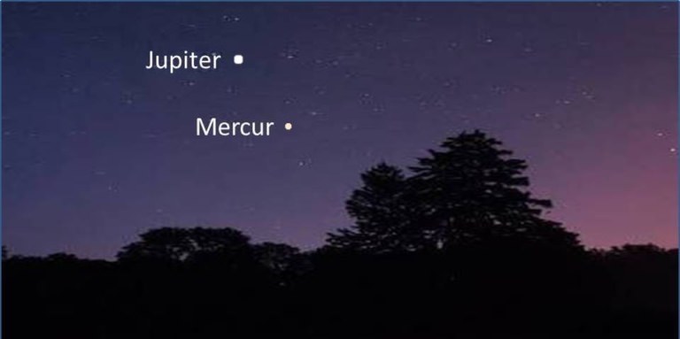 În această seară, Jupiter și Mercur oferă un spectacol rar pe cerul serii