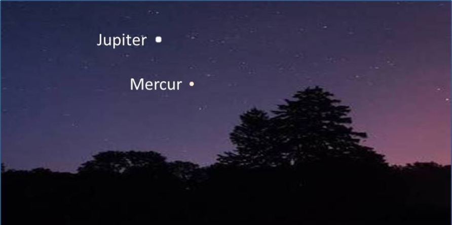 În această seară, Jupiter și Mercur oferă un spectacol rar pe cerul serii
